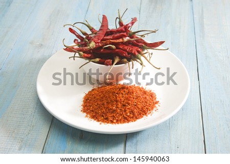 Dry Red Spices,  Indian Spices