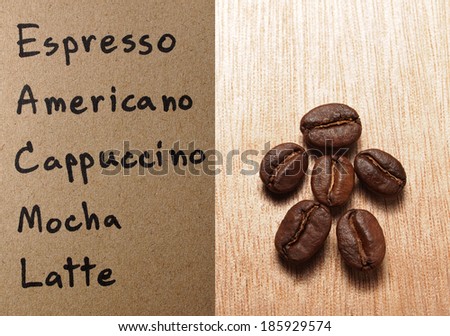 Coffee menu with Roasted Coffee Beans on wood texture