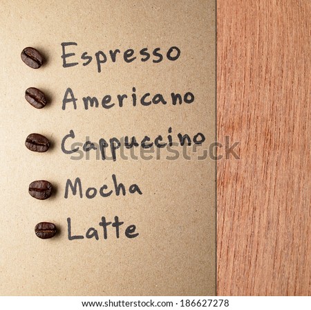 Coffee menu with Roasted Coffee beans on paper and wood texture background