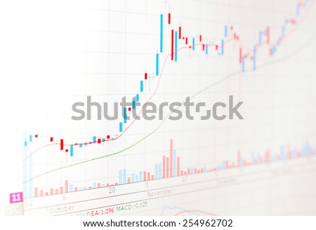 Candle stick graph chart of stock market trading