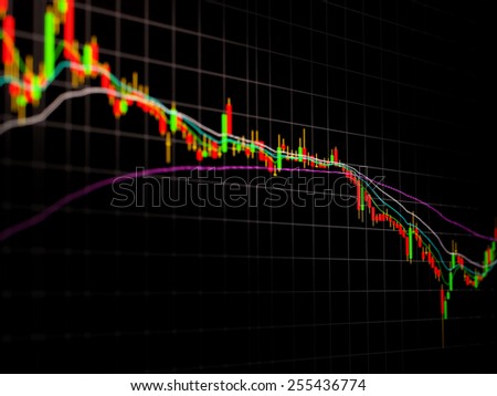 Candle stick graph chart of stock market trading,bearish downtrend, background