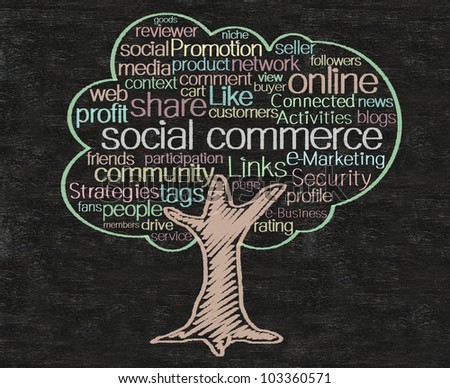 social commerce concept and words tag cloud written on blackboard background, high resolution, easy to use.