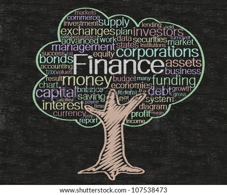 finance concept and words tag cloud written on blackboard background, high written on blackboard background, high resolution, easy to use.