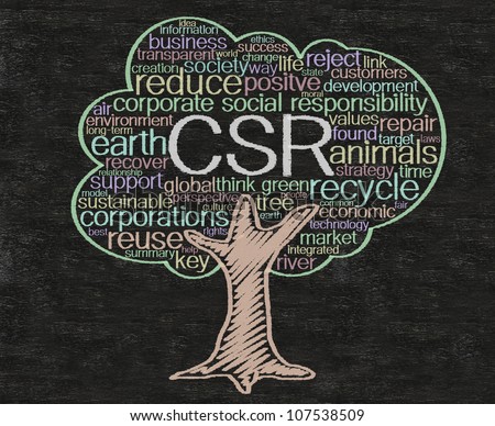 csr or corporate social responsibility,concept and words tag cloud written on blackboard  background, high resolution, easy to use.