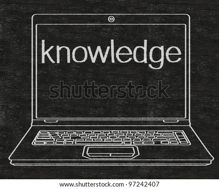 knowledge with computer icon written on blackboard background