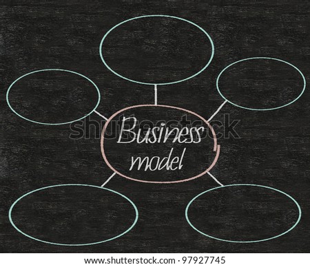 business model concept blank flow charts written on blackboard background