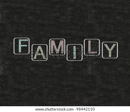 family written on blackboard background high resolution