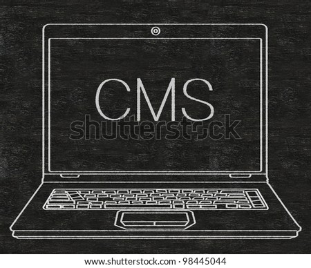 content management system with world symbol written on blackboard background high resolution