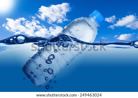 Cold Water Bottle in Water Wave