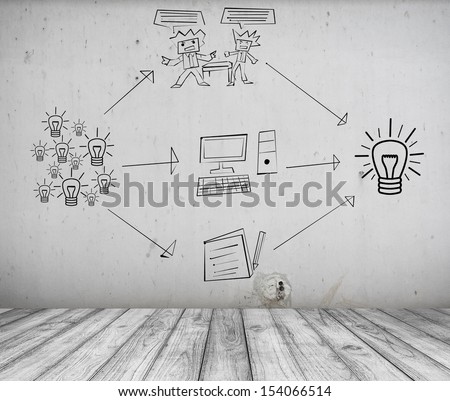 Concept of How to create good idea from many idea on Concrete wall and Wood floor