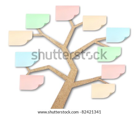 sticky notes on tree made of recycled paper craft stick