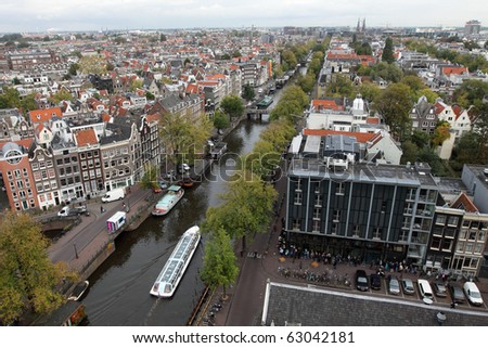 Areal view of Amsterdam