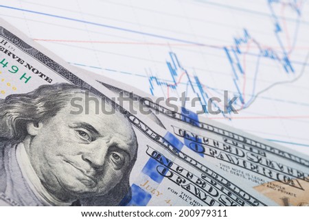 Stock market candle graph with 100 dollars banknote
