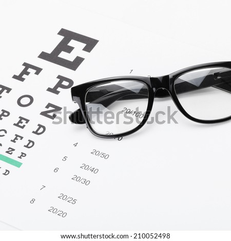 Table for eyesight test with glasses over it - studio shot