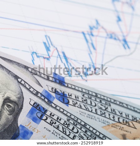Stock market candle graph with a hundred dollars banknote