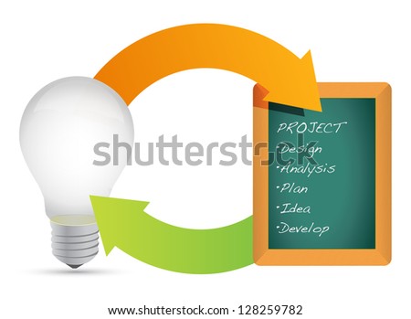 Light+bulb+diagram