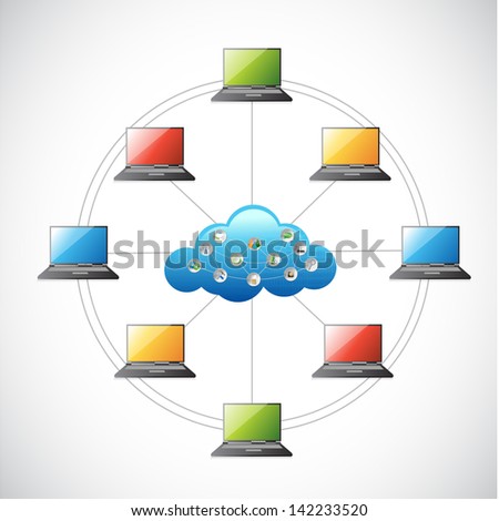 Cloud technology network illustration design over a white background