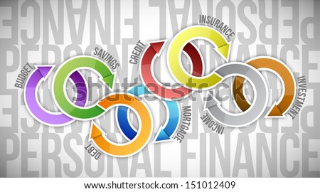 personal finance model success diagram cycle illustration design