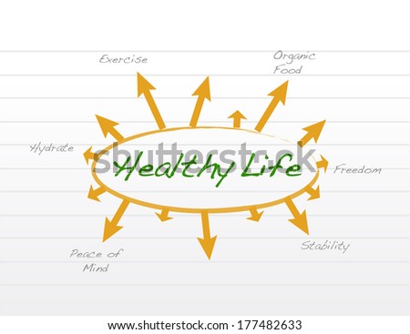 healthy life model illustration design over a white background