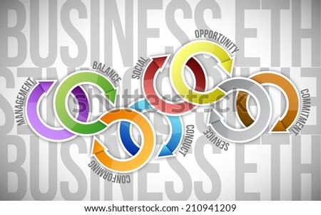 business ethics cycle diagram illustration design over a white background