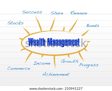 wealth management model illustration design over a white background