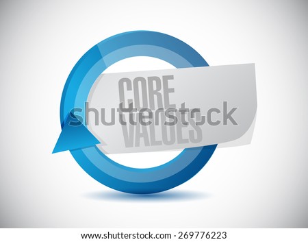 core values cycle sign illustration design over white