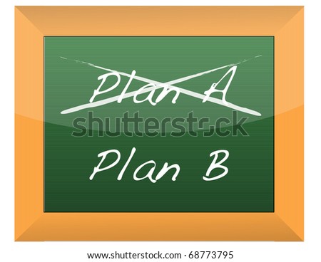 Plan A and Plan B on a blackboard