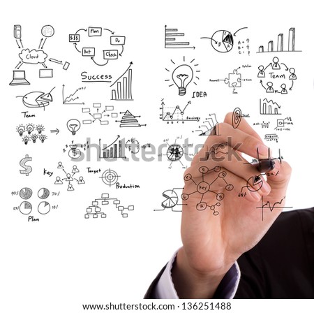 Businessman hand drawing business concept isolated on white background