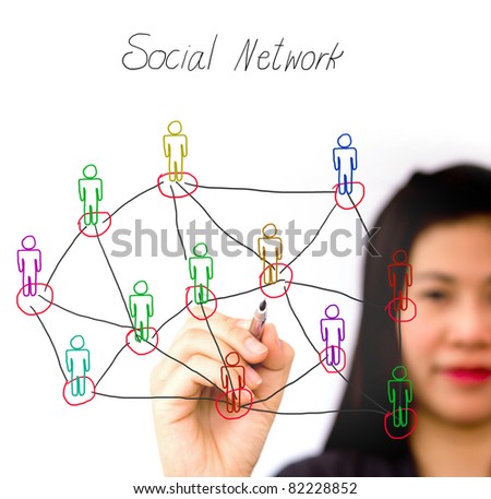 woman drawing social network structure in a whiteboard