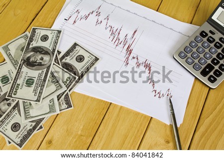 Graph down ,calculator and dollars on  table