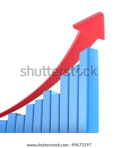 The arrow goes up indicating an increase on the business. Concept of business and finances.
