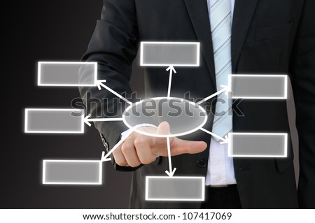 Businessman hand touch screen button of seven choices blank chart
