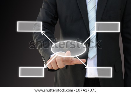 Businessman hand touch screen button of four choices blank chart