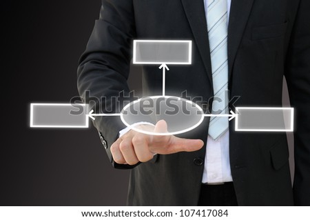 Businessman hand touch screen button of three choices blank chart