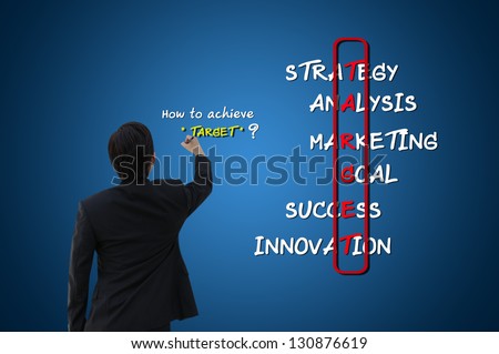 Business man with how to achieve target concept