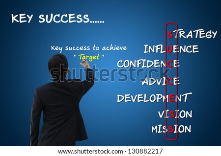 Business man with key success concept