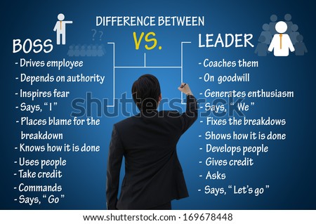 Leadership concept difference between boss and leader Leadership concept difference between boss and leader