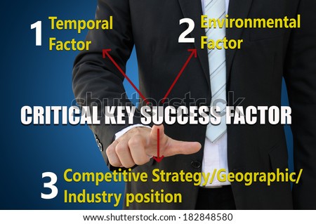 Businessman pointing critical key success factor