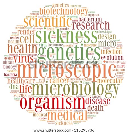 microbiology science info-text graphics and arrangement concept on white background (word cloud)