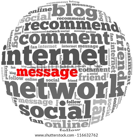 Message internet info-text graphics and arrangement concept on white background (word cloud)