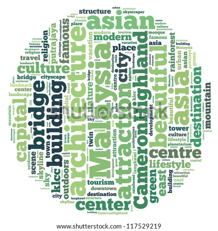 Malaysia info-text graphics and arrangement concept on white background (word cloud)