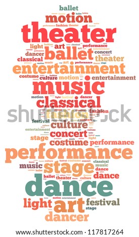 Theater info-text graphics and arrangement concept on white background (word cloud)