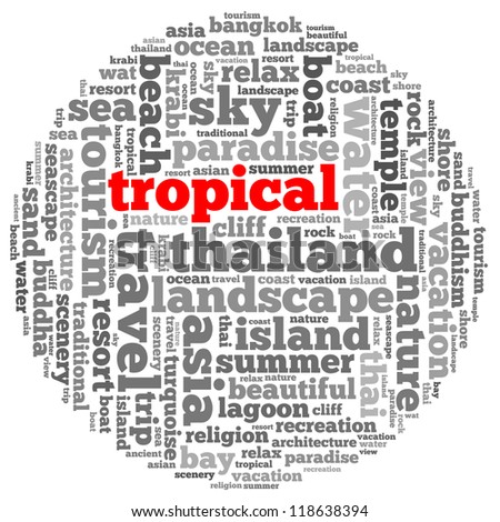 tropical info-text graphics and arrangement concept on white background (word cloud)
