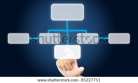 Hand pressing transparent on touchscreen button