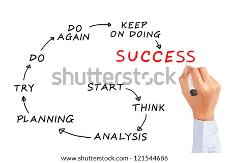 Are company stock options a good idea