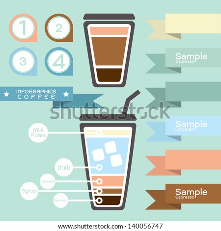coffee infographics and tag label design vector coffee infographics and tag label design vector