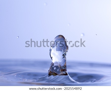 splash water on colorful background