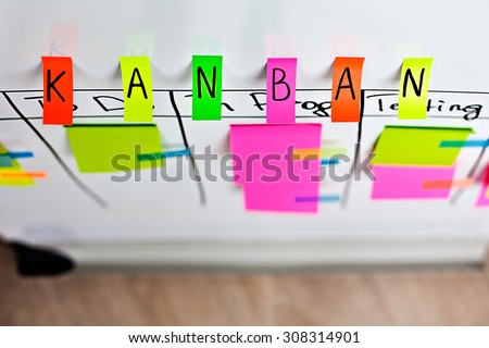 Image of inscription kanban tool colored stickers on a white board. Kan ban system as an example for a modern project management methodology.