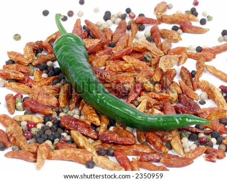 green and ground pepper on white background