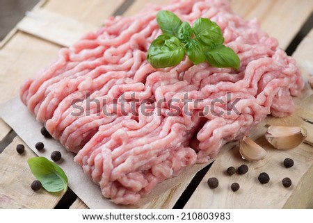 Close-up of raw ground turkey meat with various spices